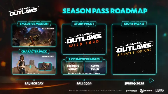 ❗STAR WARS OUTLAWS ULTIMATE EDITION❗XBOX X|S🔑КЛЮЧ❗