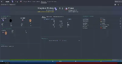Football Manager 2015 (Steam Gift RU+CIS)