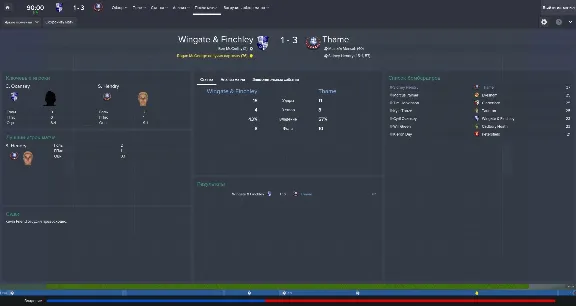 Football Manager 2015 (Steam Gift RU+CIS)