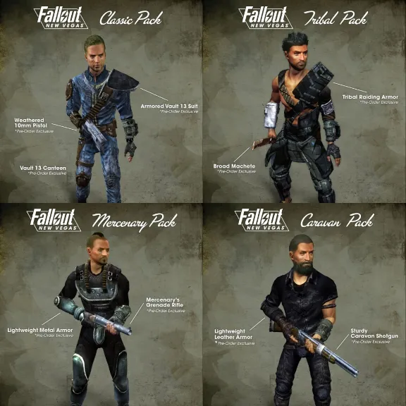 Fallout New Vegas: Courier’s Stash (Steam Gift Россия)