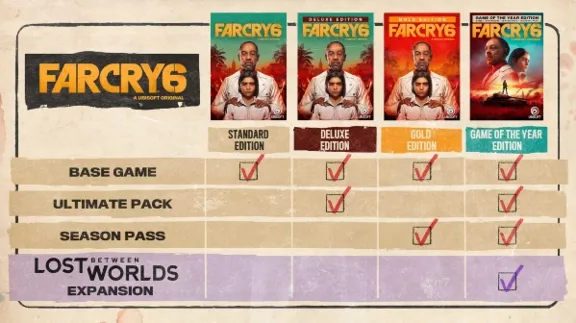 Far Cry 6 +ВЫБОР STEAM GIFT•RU⚡️АВТОДОСТАВКА 0% КАРТЫ