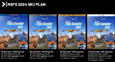 Flight Simulator 2024 XBOX SERIES X|S + ПК WINDOWS ЛЮБОЙ АКАУНТ✅