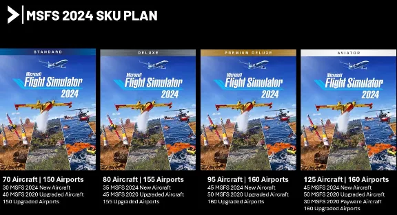 Flight Simulator 2024 XBOX SERIES X|S + ПК WINDOWS ЛЮБОЙ АКАУНТ✅