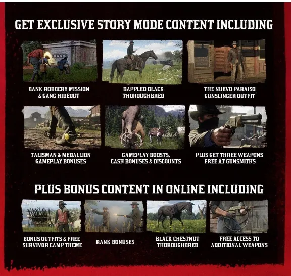 Red Dead Redemption 2: Ultimate Edition (Steam Gift UA)