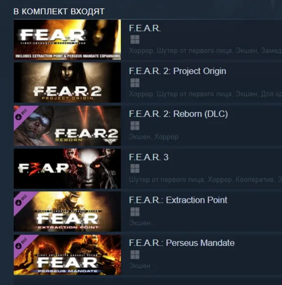 FEAR Complete Pack (Steam Gift Россия Казахстан)