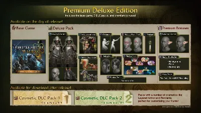 🟢🔥MONSTER HUNTER WILDS PREMIUM🌍XBOX X|S КЛЮЧ🎮✅