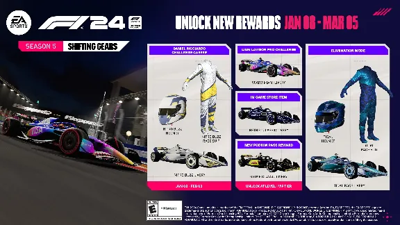 🟢🔥F1® 24 🌍XBOX One/X|S КЛЮЧ🎮✅