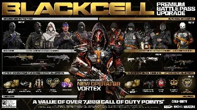 CoD Blackcell Black Ops 6/Warzone Steam/PS/XBOX