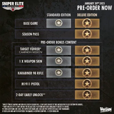 🔑Sniper Elite: Resistance +DELUXE Steam Ключ РФ+СНГ