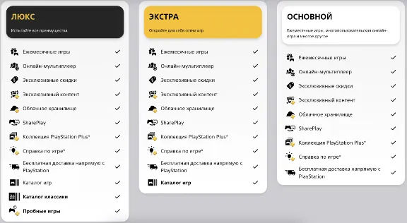 🎮PSN Plus ТУРЦИЯ СКИДКИ!!, ПРОВЕРЬ ЦЕНЫ!