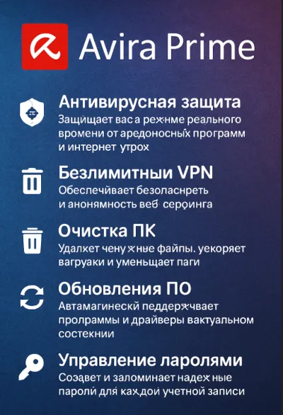 Avira Prime 3 месяца для 5 устройств