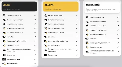 ПОДПИСКА PS PLUS | ТУРЦИЯ & УКРАИНА | EA PLAY | СБП 0%