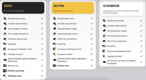 ПОДПИСКА PS PLUS | ТУРЦИЯ & УКРАИНА | EA PLAY | СБП 0%