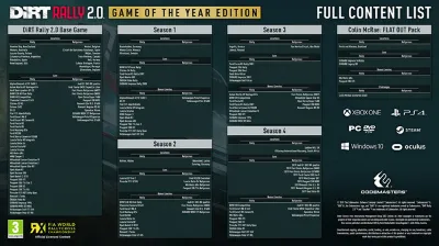 DiRT Rally 2.0 Game of the Year Edition✅STEAM GIFT AUTO✅RU+МИР
