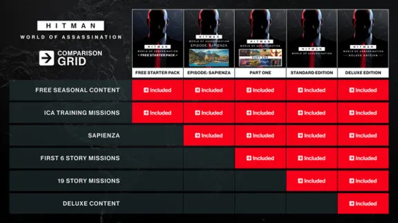 HITMAN World of Assassination✅STEAM GIFT AUTO✅RU+МИР