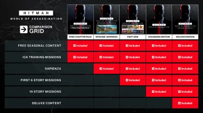 HITMAN World of Assassination Part One✅STEAM GIFT AUTO✅RU+МИР