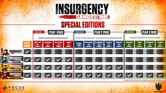 Insurgency: Sandstorm✅STEAM GIFT AUTO✅RU+World