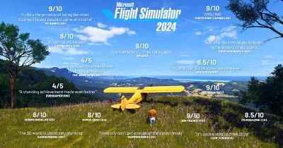 Microsoft Flight Simulator 2024 - Aviator Edition✅STEAM GIFT AUTO✅RU+МИР