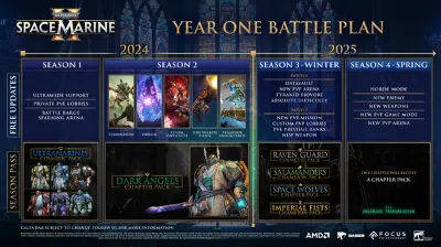 Warhammer 40,000: Space Marine 2 - Season Pass✅STEAM GIFT AUTO✅RU+МИР