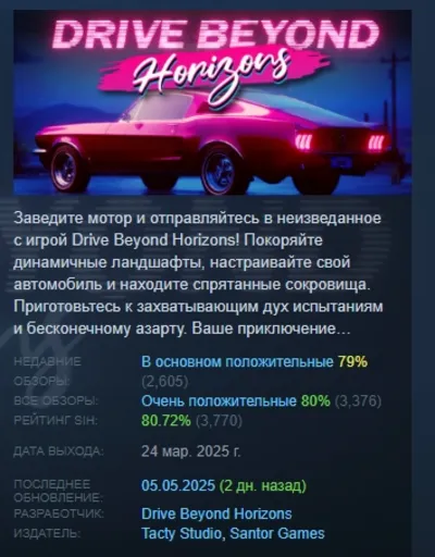 Drive Beyond Horizons АВТОДОСТАВКА STEAM GLOBAL МГНОВЕННО ЛИЦЕНЗИЯ