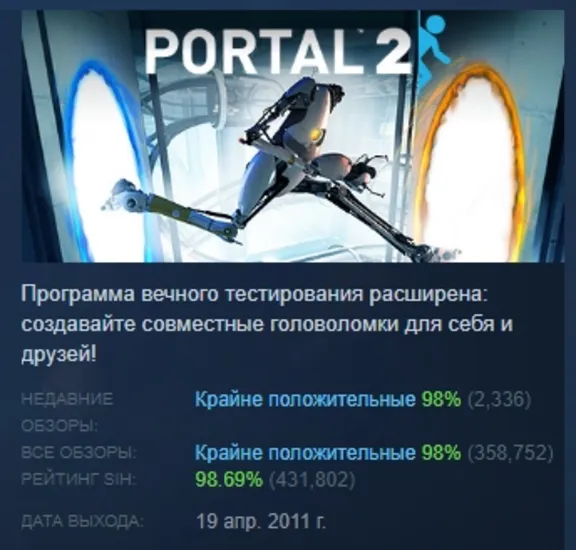 Portal 2 АВТОДОСТАВКА STEAM GLOBAL МГНОВЕННО ЛИЦЕНЗИЯ