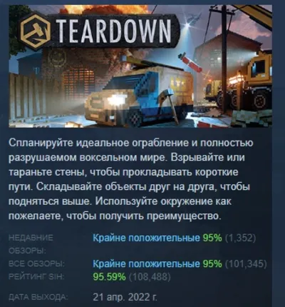 Teardown АВТОДОСТАВКА STEAM GLOBAL МГНОВЕННО ЛИЦЕНЗИЯ