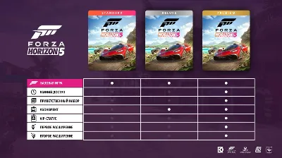 🟢🔥FORZA HORIZON 5 DELUXE EDITION XBOX One/X|S + ПК🎮✅