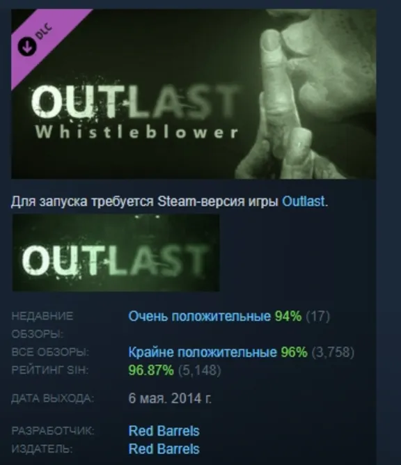 Outlast: Whistleblower DLC AUTODELIVERY STEAM RUSSIA