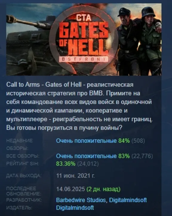 Call to Arms - Gates of Hell: Ostfront АВТОДОСТАВКА STEAM GLOBAL МГНОВЕННО ЛИЦЕНЗИЯ