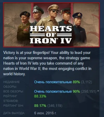 Hearts of Iron IV 💎 AUTODELIVERY STEAM GIFT INSTANTLY