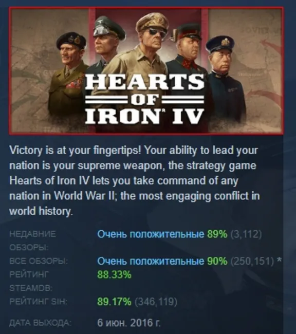 Hearts of Iron IV 💎 AUTODELIVERY STEAM GIFT INSTANTLY