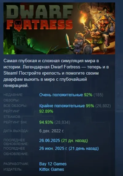 Dwarf Fortress АВТОДОСТАВКА STEAM GLOBAL МГНОВЕННО ЛИЦЕНЗИЯ