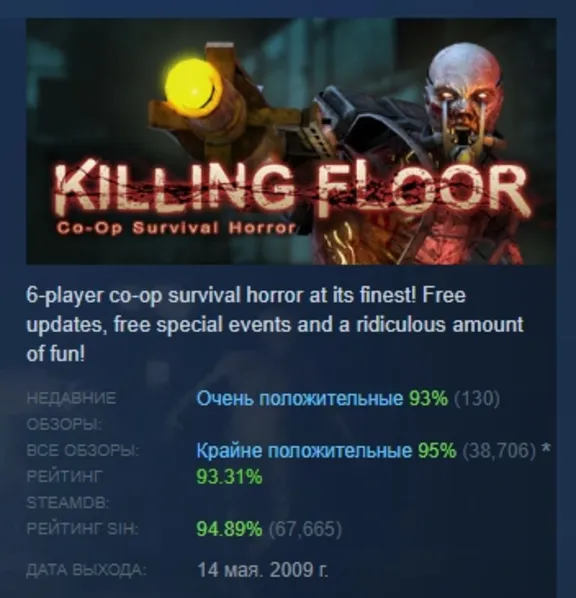 Killing Floor АВТОДОСТАВКА STEAM GLOBAL МГНОВЕННО ЛИЦЕНЗИЯ