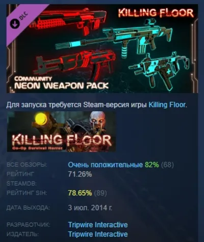 Killing Floor - Neon Weapon Pack DLC АВТОДОСТАВКА STEAM РОССИЯ