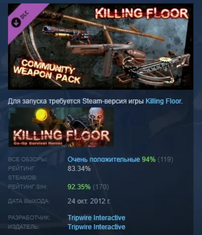 Killing Floor - Community Weapon Pack DLC AUTODELIVERY STEAM RUSSIA
