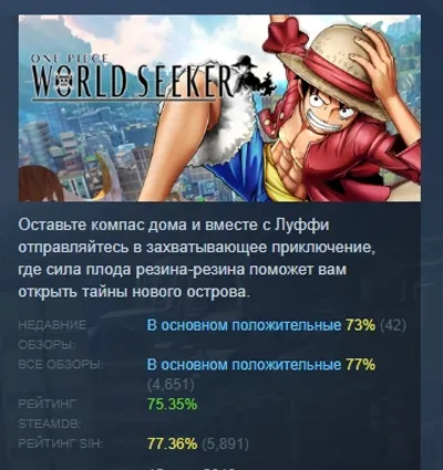 ONE PIECE WORLD SEEKER Deluxe Edition 💎 AUTODELIVERY STEAM GIFT INSTANTLY