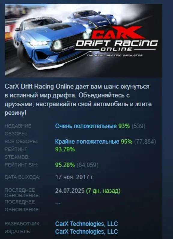 CarX Drift Racing Online АВТОДОСТАВКА STEAM GLOBAL МГНОВЕННО ЛИЦЕНЗИЯ