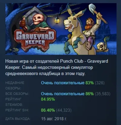 Graveyard Keeper АВТОДОСТАВКА STEAM GLOBAL МГНОВЕННО ЛИЦЕНЗИЯ