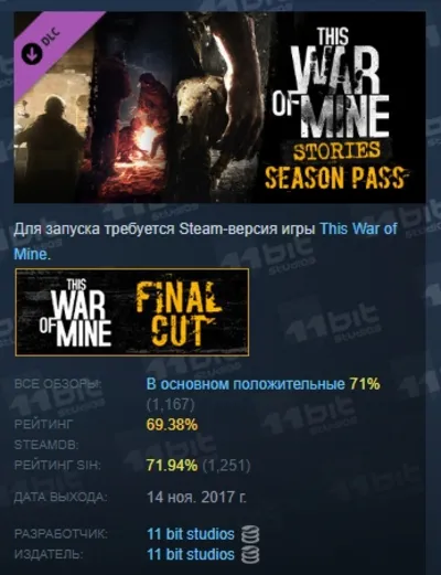 This War of Mine: Stories - Season Pass💎DLC STEAM GIFT