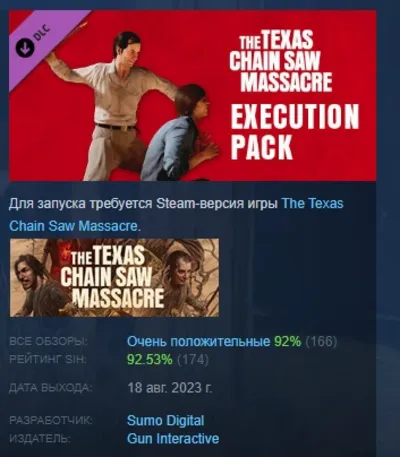 The Texas Chain Saw Massacre - Slaughter Family Execution Pack 1 DLC STEAM РОССИЯ