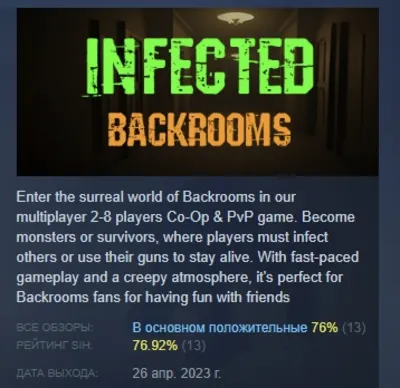 Infected Backrooms: Multiplayer АВТОДОСТАВКА STEAM GLOBAL МГНОВЕННО ЛИЦЕНЗИЯ