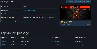 Evolve Stage 2 STEAM Gift - RU/CIS