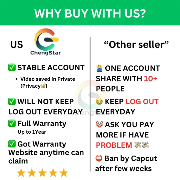 1Month Account CAPCUT PRO Instant Delivery
