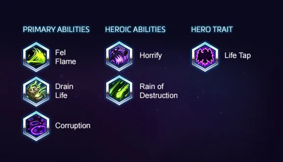 Gul&acute;dan – Heroes of the Storm (PC) Battle.net Key – GLOBAL