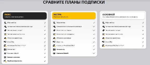 ✅Подписка PS Plus | Essential/Extra/Deluxe/Ea | Украина