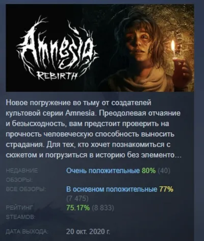 Amnesia Rebirth АВТОДОСТАВКА STEAM GLOBAL МГНОВЕННО ЛИЦЕНЗИЯ
