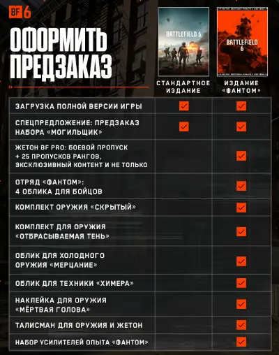 ♥️EA APP✅ORIGIN✅BF 6✅BATTLEFIELD 6✅RUSSIA✅GLOBAL♥️