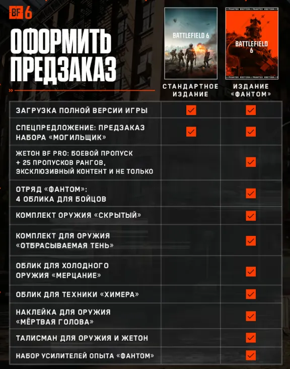 ♥️EA APP✅ORIGIN✅BF 6✅BATTLEFIELD 6✅RUSSIA✅GLOBAL♥️