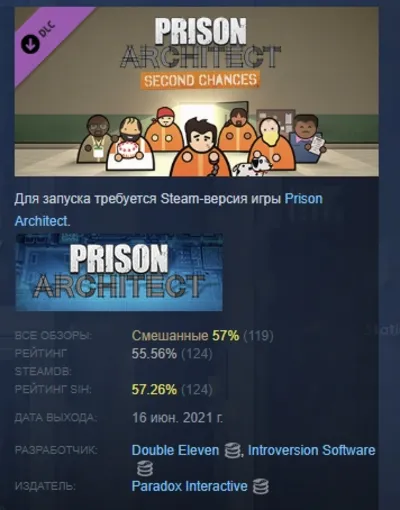 Prison Architect - Second Chances DLC АВТОДОСТАВКА STEAM РОССИЯ