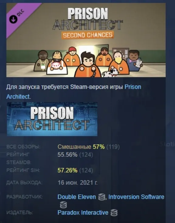 Prison Architect - Second Chances DLC АВТОДОСТАВКА STEAM РОССИЯ